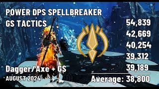 Power DPS Spellbreaker - GS Tactics - August 2024 - [39,189 DPS]