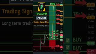 Technical analysis for LPT/USDT - Long-Term Trading Signals livepeer Analysis! #trading