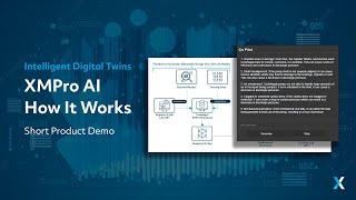 XMPro AI : How It Works