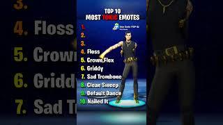 TOP 10 Toxic Emotes in Fortnite  #shorts