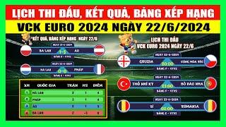 Lịch Thi Đấu, Kết Quả, Bảng Xếp Hạng VCK Euro 2024 Ngày 22/6 | Pháp Thoát Thua Trước Hà Lan