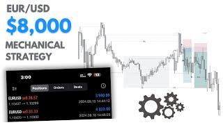 $8,000 Profit on a $100K Funded Account - Mechanical Day Trading Strategy