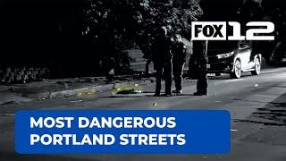 Portland's most dangerous streets