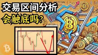 BTC 交易区间分析，会触底吗？比特币行情分析(BTC/ETH/比特币/以太坊/bitcoin/ethereum行情分析)