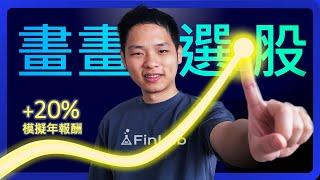 畫圖選股程式分享，畫出飆股的長相！？【FinLab】