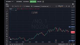  NQ Funded Futures Trading Live Nasdaq NQ| PAYOUTS N PASSING ACCOUNTS