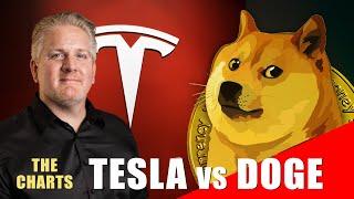 Tesla Stock vs Dogecoin