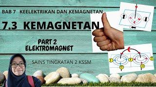 Sains T.2 : 7.3 Kemagnetan -Part2 (Elektromagnet)