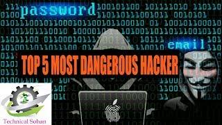 5 Most Dangerous Hackers Of All Time | Technical Sohan |