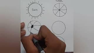 objects drawing with circle shape//drawing ideas with circles #sais3minutecrafts