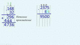 4 класс Умножение многозначного числа на двузначное в столбик