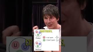 Physicist Brian Cox explains quark–gluon plasma w Joe Rogan