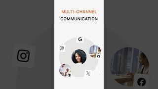 Boost Your Business with AI-Powered Marketing Automation | Increase Leads & Productivity