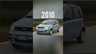 Evolution of  fiat panda (1980~2023) #shorts