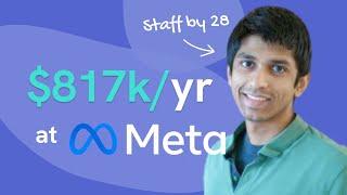 Meta Staff Eng (IC6) Promotion by 28 | Rahul Pandey