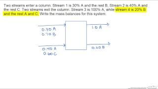 Material Balance Problem Approach