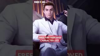 NEXT | SKYLER | CHARACTER | REMOVE | FREE FIRE MAX | REMOVED CHARACTER LIST #frrefire #viralvideo