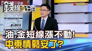 《油.金短線漲不動!中東情勢安了?利多出盡?》【錢線百分百】20240424-7│非凡財經新聞│