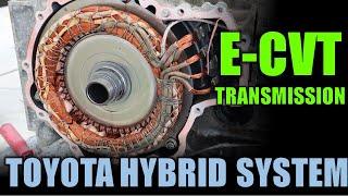 How a Hybrid e-CVT Works: Toyota 3rd Generation Hybrid Synergy Drive