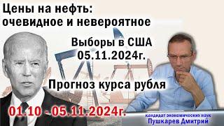 Цены на нефть: очевидное и невероятное | Выборы в США 05.11.2024г. | Прогноз курса рубля