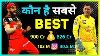 MS Dhoni Vs Virat Kohli | Who is better Dhoni vs Kohli |