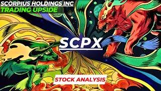 TRADING UPSIDE | $SCPX STOCK ANALYSIS | SCORPIUS HOLDINGS STOCK