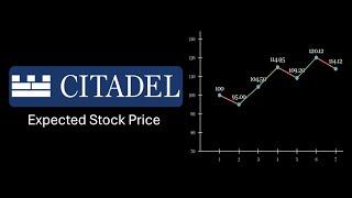 Citadel Quant Interview Problem | Expected Stock Price