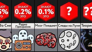 После Этого Ты Не Уснешь!