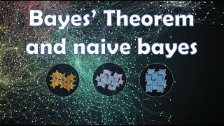 30. Bayes Theorem and Naive bayes classifier