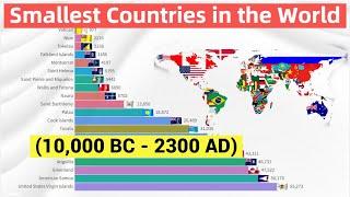 Smallest Countries in the World by Population  (10,000 BC - 2300 AD)