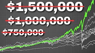 How Retire with $500K Today! NEVER. WORK. AGAIN.