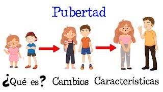  ¿Qué es la Pubertad?   [Fácil y Rápido] | BIOLOGÍA |