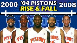 Timeline of the DETROIT PISTONS' "Goin' to Work" Era RISE and FALL | 2004 NBA CHAMPIONS