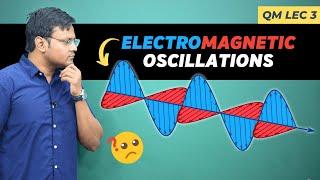 WHAT IS LIGHT?  From EM Waves to Photons