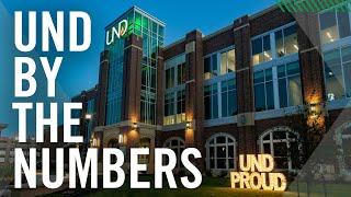 UND by the Numbers | About the University of North Dakota