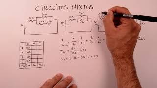 CIRCUITOS MIXTOS, Método de resolución Fácil.