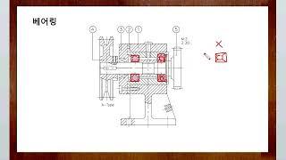 KS규격 기계제도 기계설계 - 베어링