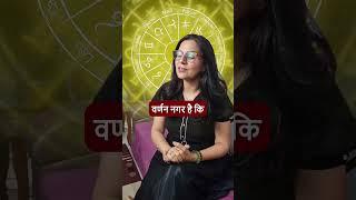 Vastu का सही मतलब क्या है? #astrology #vastu #shorts