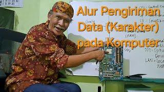 023 Alur Pengiriman Data (Karakter) pada Komputer