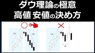 【ダウ理論の極意】高値・安値の決め方（スイングハイ・ロー）を徹底解説