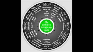 Abraham Hicks   How to do a Focus Wheel