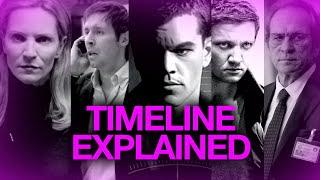 Jason Bourne FULL TIMELINE EXPLAINED