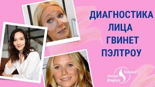 Диагностика лица Гвинет Пэлтроу от Евгении Баглык | Facebuilding | Jenya Baglyk Face School