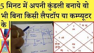 Kundali Kaise Banaye . 5 मिनट में अपनी कुंडली बनाये  वो भी बिना किसी लैपटॉप या कम्प्यूटर के |