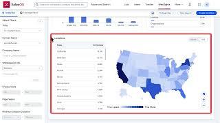 Unlocking Business Insights with ZoomInfo's Websights Feature