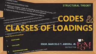 (4/4) Codes and Classes of Loadings – An Introduction to Structural Theory | Structural Theory