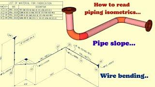 Piping Materials. Piping Isometric drawing. Wire bending. Pipe slope calculation. Pipeline elevation