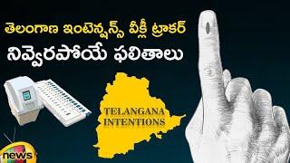 Special Story on Telangana Weekly Survey Report | Weekly Tracker Telangana Intentions | Mango News