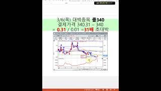 (또 수상한 거래 포착했습니다) 외국인 시간외 거래에서 선물 1400억 매도하는 등 수상한 거래가 포착되었습니다. 위클리옵션 월요일 만기 종목은 상승 배팅을 해 놓은 상태입니다.