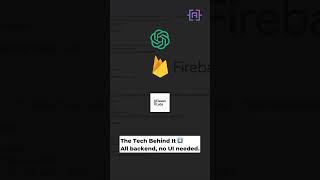 Built a WhatsApp Voice AI That Talks Like Me 